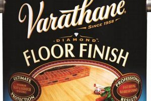 Best Varathane Polyurethane Floor Finish: Protect Your Floors! | Best Final Touch: Elevate Your Projects with Professional Finishing