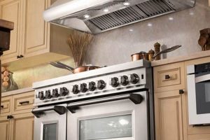 Fast Hood to Coast Finish Times: Strategies & Averages | Best Final Touch: Elevate Your Projects with Professional Finishing