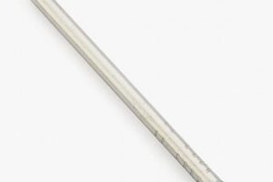 Best Stainless Finish Nails: Uses & Buying Guide | Best Final Touch: Elevate Your Projects with Professional Finishing