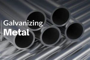 Rust-Proof: All About Galvanized Finish - Benefits | Best Final Touch: Elevate Your Projects with Professional Finishing