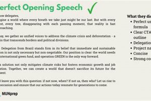 Speech Endings: How to Finish Off a Speech Strong | Best Final Touch: Elevate Your Projects with Professional Finishing