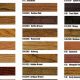 Choose Your Hardwood Floor Finishes Colors: Ideas & Trends | Best Final Touch: Elevate Your Projects with Professional Finishing