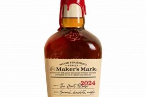 Wood-Kissed: Maker's Mark 2024 Wood Finishing Series Review | Best Final Touch: Elevate Your Projects with Professional Finishing