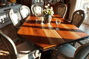 Best Dining Table Finish: Protect & Style! | Best Final Touch: Elevate Your Projects with Professional Finishing
