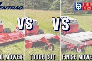 Flail vs Finish Mower: Which Mower is Best For You? | Best Final Touch: Elevate Your Projects with Professional Finishing