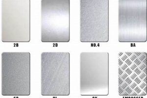 Top-Rated Sheet Metal Finishes: Options &amp; Guide | Best Final Touch: Elevate Your Projects with Professional Finishing