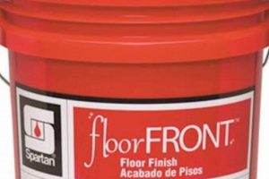 Spartan Floor Finish: Durable Protection & Style Best Final Touch: Elevate Your Projects with Professional Finishing Spartan Floor Finish: Durable Protection & Style | Best Final Touch: Elevate Your Projects with Professional Finishing