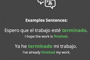 How to Say "You Are Finished" in Spanish: Phrases & Tips Best Final Touch: Elevate Your Projects with Professional Finishing How to Say "You Are Finished" in Spanish: Phrases & Tips | Best Final Touch: Elevate Your Projects with Professional Finishing