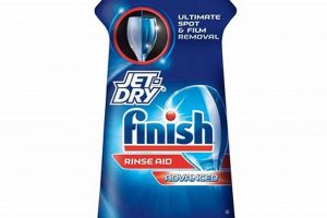 Get Spotless Dishes: Jet Dry Finish Secrets & Tips | Best Final Touch: Elevate Your Projects with Professional Finishing