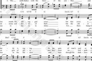 Gaither's It Is Finished: Lyrics, Meaning & Impact Best Final Touch: Elevate Your Projects with Professional Finishing Gaither's It Is Finished: Lyrics, Meaning & Impact | Best Final Touch: Elevate Your Projects with Professional Finishing