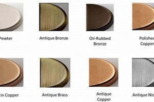 Achieve the Look: Bronze Metal Finish Guide & Tips | Best Final Touch: Elevate Your Projects with Professional Finishing
