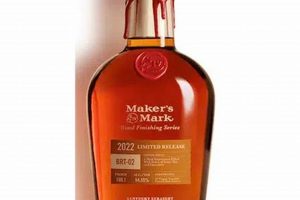 Wood-Crafted Maker's Mark Wood Finishing Series - Review! | Best Final Touch: Elevate Your Projects with Professional Finishing