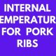 Perfect Ribs: Ideal Ribs Finished Temp Guide & Tips | Best Final Touch: Elevate Your Projects with Professional Finishing