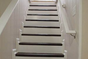 Basement Bliss: Ideas for Basement Stairs Finishing Done Right Best Final Touch: Elevate Your Projects with Professional Finishing Basement Bliss: Ideas for Basement Stairs Finishing Done Right | Best Final Touch: Elevate Your Projects with Professional Finishing