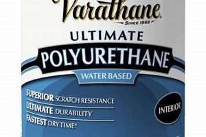Best Water Based Polyurethane Matte Finish [Guide] | Best Final Touch: Elevate Your Projects with Professional Finishing
