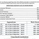 Union Finishers: Austin TX Wage Sheet Guide + Tips | Best Final Touch: Elevate Your Projects with Professional Finishing