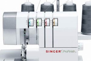 Pro-Quality Finish: Singer Pro Finish Sewing Machine Guide Best Final Touch: Elevate Your Projects with Professional Finishing Pro-Quality Finish: Singer Pro Finish Sewing Machine Guide | Best Final Touch: Elevate Your Projects with Professional Finishing