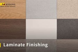 Achieve Durable Beauty: Laminate Finish Options & Beyond Best Final Touch: Elevate Your Projects with Professional Finishing Achieve Durable Beauty: Laminate Finish Options & Beyond | Best Final Touch: Elevate Your Projects with Professional Finishing