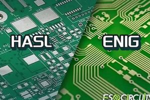 ENIG Finish Guide: Benefits &amp; Best Practices | Best Final Touch: Elevate Your Projects with Professional Finishing