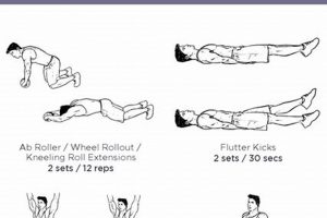 Best Core Finisher Guide: Strength &amp; Stability! | Best Final Touch: Elevate Your Projects with Professional Finishing