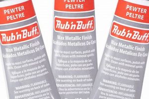 Transform with Rub n Buff: Metallic Wax Finish Magic! Best Final Touch: Elevate Your Projects with Professional Finishing Transform with Rub n Buff: Metallic Wax Finish Magic! | Best Final Touch: Elevate Your Projects with Professional Finishing