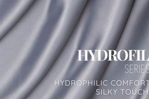 Boost Comfort: Hydrophilic Textile Finish Guide & FAQs Best Final Touch: Elevate Your Projects with Professional Finishing Boost Comfort: Hydrophilic Textile Finish Guide & FAQs | Best Final Touch: Elevate Your Projects with Professional Finishing