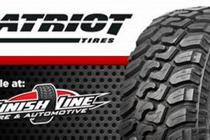 The Final Lap: Finish Line Tire Grip & Glory! Best Final Touch: Elevate Your Projects with Professional Finishing The Final Lap: Finish Line Tire Grip & Glory! | Best Final Touch: Elevate Your Projects with Professional Finishing