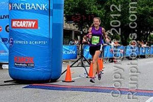 St. Louis Finish Line Guide: Races & Events Near You Best Final Touch: Elevate Your Projects with Professional Finishing St. Louis Finish Line Guide: Races & Events Near You | Best Final Touch: Elevate Your Projects with Professional Finishing