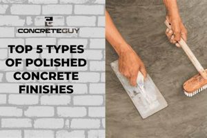 Concrete Polished: Finish Types, Cost & More | Best Final Touch: Elevate Your Projects with Professional Finishing