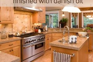 Pro Guide: Finishing Maple Cabinets Like a Pro! | Best Final Touch: Elevate Your Projects with Professional Finishing