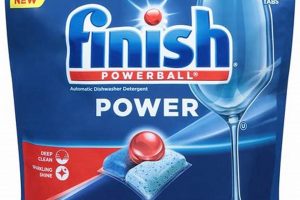 Best Finish Powerball Dishwasher Tabs: Deals & Reviews | Best Final Touch: Elevate Your Projects with Professional Finishing