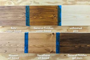 Top Choice: Best Finish for Pine [Guide & Tips] | Best Final Touch: Elevate Your Projects with Professional Finishing