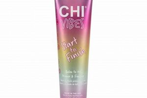 Boost Energy: Chi Vibes Start to Finish Success! | Best Final Touch: Elevate Your Projects with Professional Finishing