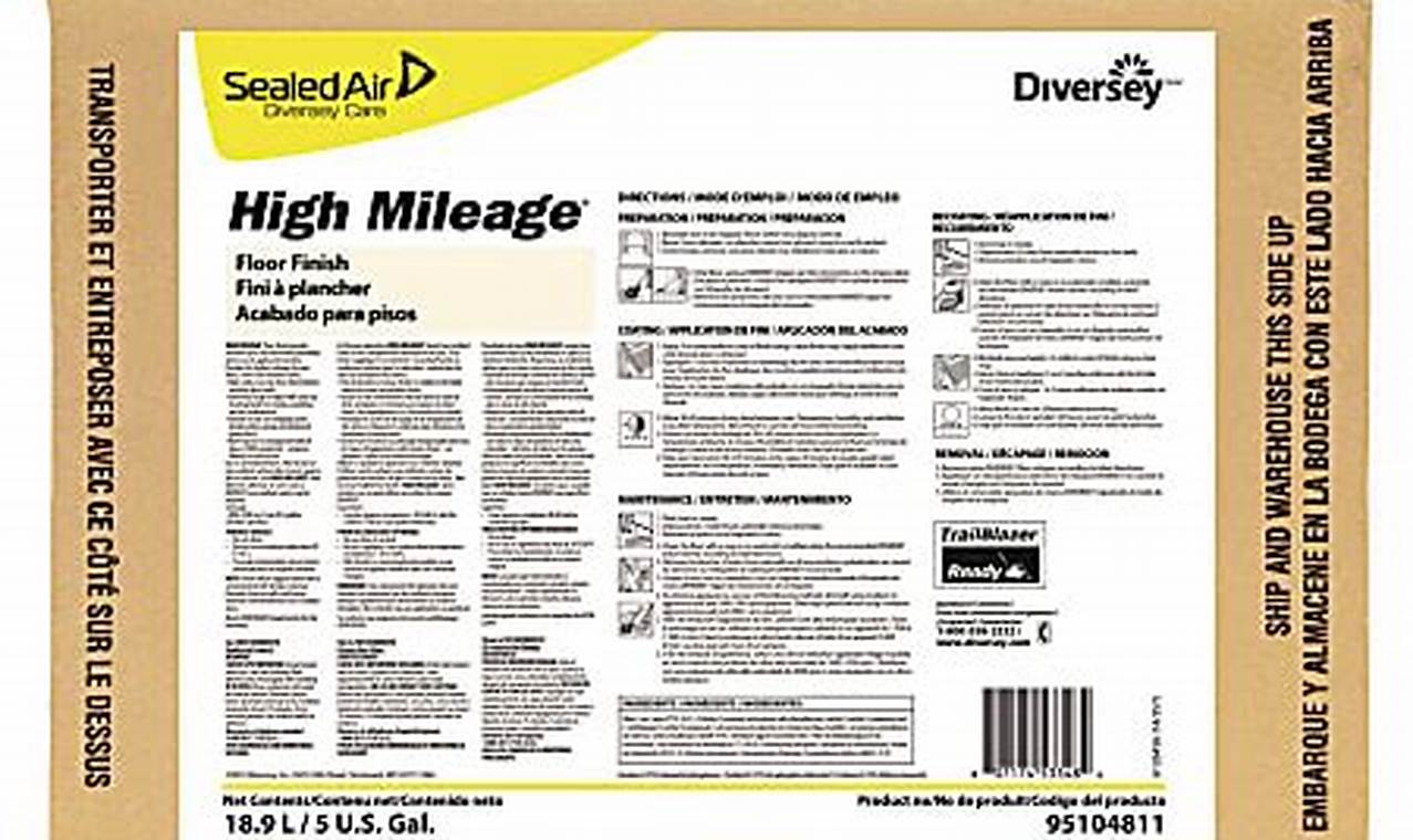 Best High Mileage Floor Finish for Long-Lasting Floors | Best Final Touch: Elevate Your Projects with Professional Finishing