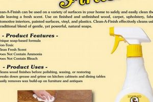 Howard Clean A Finish: Expert Wood Restoration Guide Best Final Touch: Elevate Your Projects with Professional Finishing Howard Clean A Finish: Expert Wood Restoration Guide | Best Final Touch: Elevate Your Projects with Professional Finishing