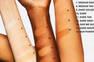 Best MAC Cosmetics Skin Finish: Review &amp; Tips | Best Final Touch: Elevate Your Projects with Professional Finishing