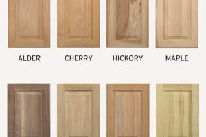 Best Wood Cabinet Finishes: Guide & Tips | Best Final Touch: Elevate Your Projects with Professional Finishing