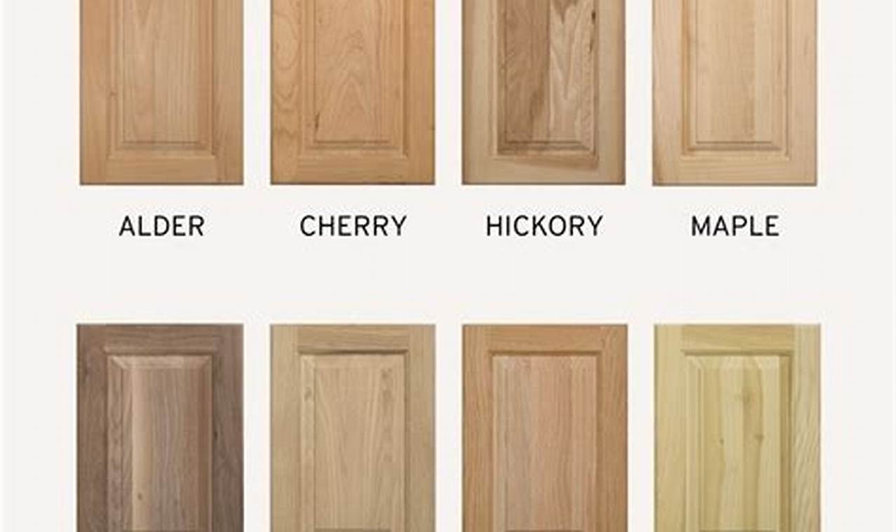 Best Wood Cabinet Finishes: Guide & Tips Best Final Touch: Elevate Your Projects with Professional Finishing Best Wood Cabinet Finishes: Guide & Tips | Best Final Touch: Elevate Your Projects with Professional Finishing
