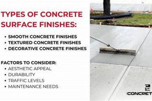 Concrete Finishes: Types, Styles & Design Ideas Best Final Touch: Elevate Your Projects with Professional Finishing Concrete Finishes: Types, Styles & Design Ideas | Best Final Touch: Elevate Your Projects with Professional Finishing
