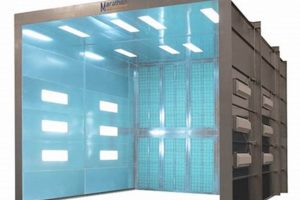 Complete Marathon Finishing Systems Inc: Your Race Solution Best Final Touch: Elevate Your Projects with Professional Finishing Complete Marathon Finishing Systems Inc: Your Race Solution | Best Final Touch: Elevate Your Projects with Professional Finishing