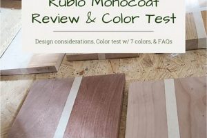 Best Rubio Monocoat Finish: Reviews & Guide 2024 | Best Final Touch: Elevate Your Projects with Professional Finishing