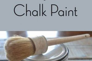 Best Wax Finish Chalk Paint Ideas + Tips & Tricks Best Final Touch: Elevate Your Projects with Professional Finishing Best Wax Finish Chalk Paint Ideas + Tips & Tricks | Best Final Touch: Elevate Your Projects with Professional Finishing
