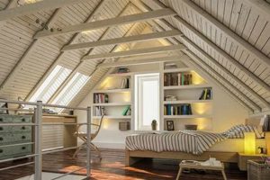 Attic Dreams: Design Your Finished Attic Space Now! | Best Final Touch: Elevate Your Projects with Professional Finishing