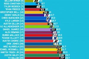 How Long? Average Time to Finish Fire Red + Tips Best Final Touch: Elevate Your Projects with Professional Finishing How Long? Average Time to Finish Fire Red + Tips | Best Final Touch: Elevate Your Projects with Professional Finishing