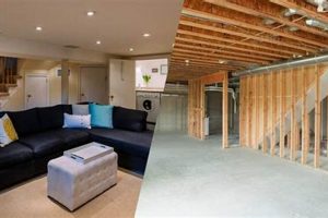 Unpermitted Basement? Risks of Finishing Basement Without Permit Now | Best Final Touch: Elevate Your Projects with Professional Finishing