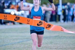 Greensboro NC Finish Line: Races, Location & More! Best Final Touch: Elevate Your Projects with Professional Finishing Greensboro NC Finish Line: Races, Location & More! | Best Final Touch: Elevate Your Projects with Professional Finishing