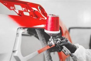 Exploring Types of Auto Paint Finishes: A Complete Guide | Best Final Touch: Elevate Your Projects with Professional Finishing