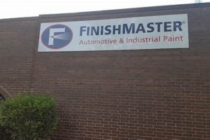 Complete Masters Near Me: Your Finishing Touch | Best Final Touch: Elevate Your Projects with Professional Finishing
