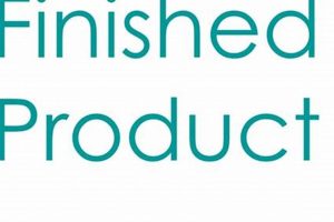 What is Finished Product Meaning? [Explained] | Best Final Touch: Elevate Your Projects with Professional Finishing