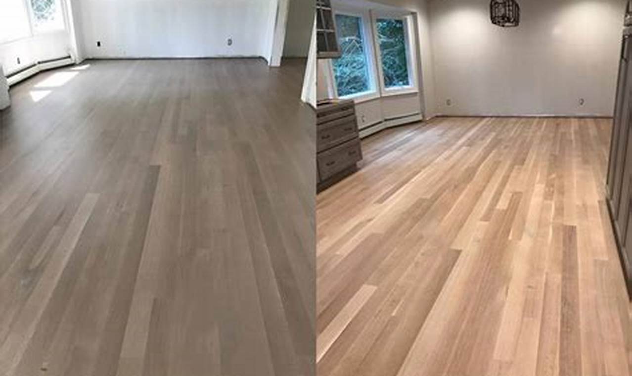 Protect & Shine: Loba Wood Floor Finish - [Floor Type] | Best Final Touch: Elevate Your Projects with Professional Finishing